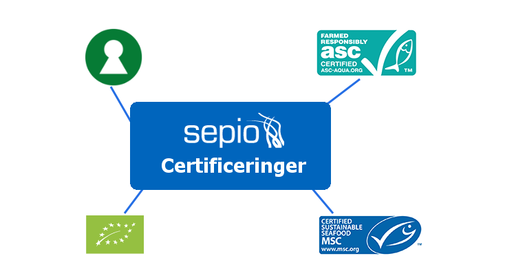 Certificeringer